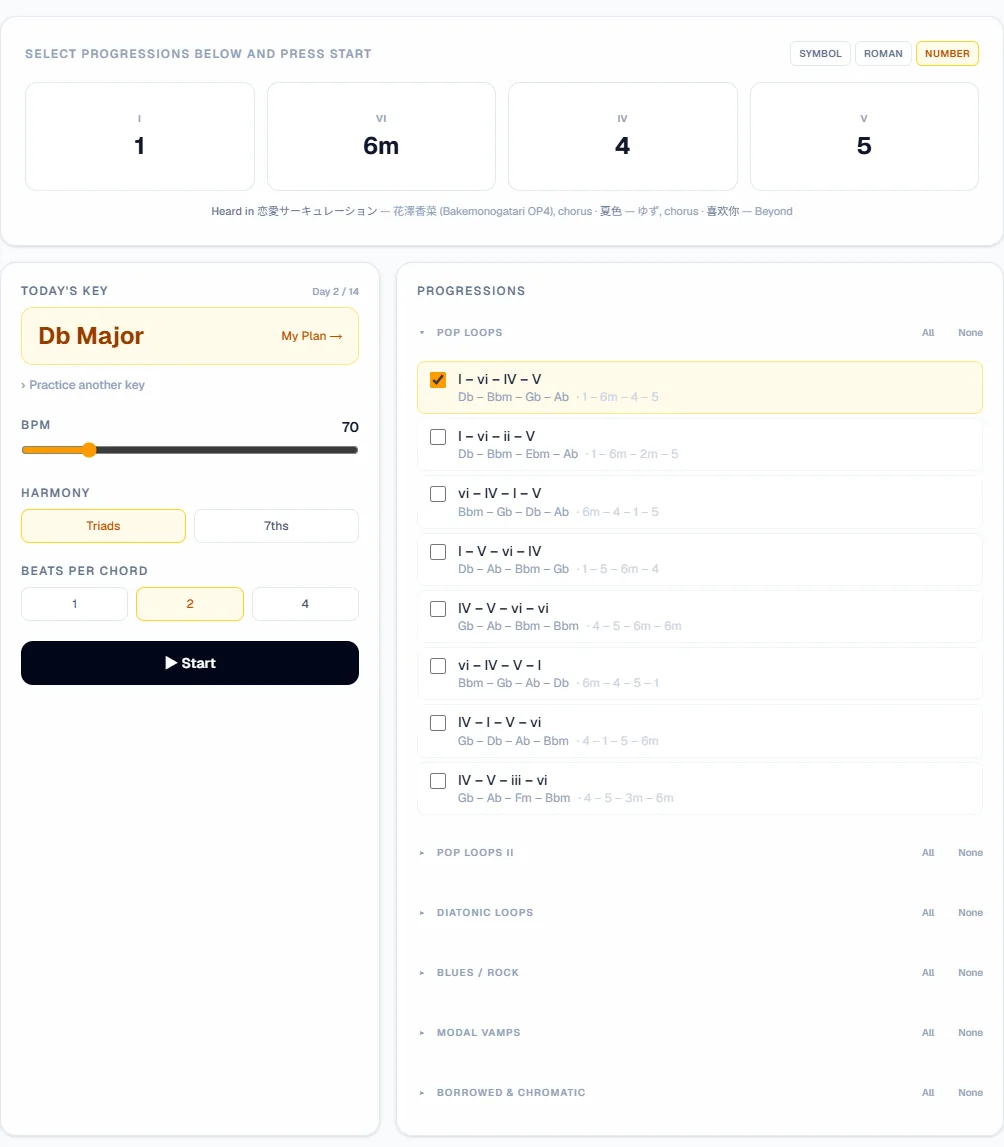 Chord Progression Trainer: four chord boxes showing 1 – 6m – 4 – 5, today's key D♭ major, BPM, Harmony and Beats per Chord settings, and a list of Pop Loop progressions