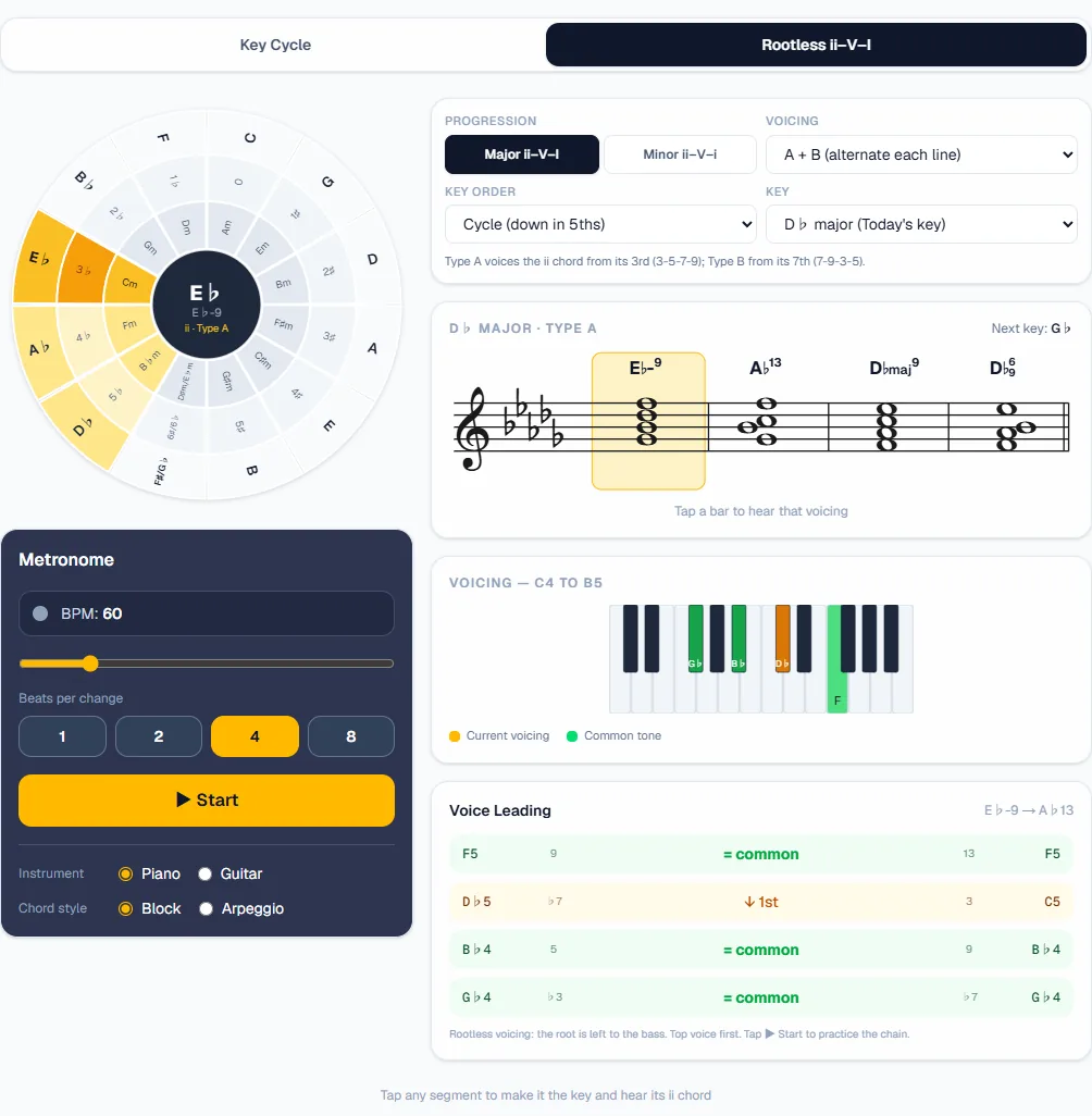 Rootless ii–V–I trainer in D♭ major, Type A: four bars on the staff with E♭–9 highlighted, a keyboard showing the current voicing and common tones, and a Voice Leading table