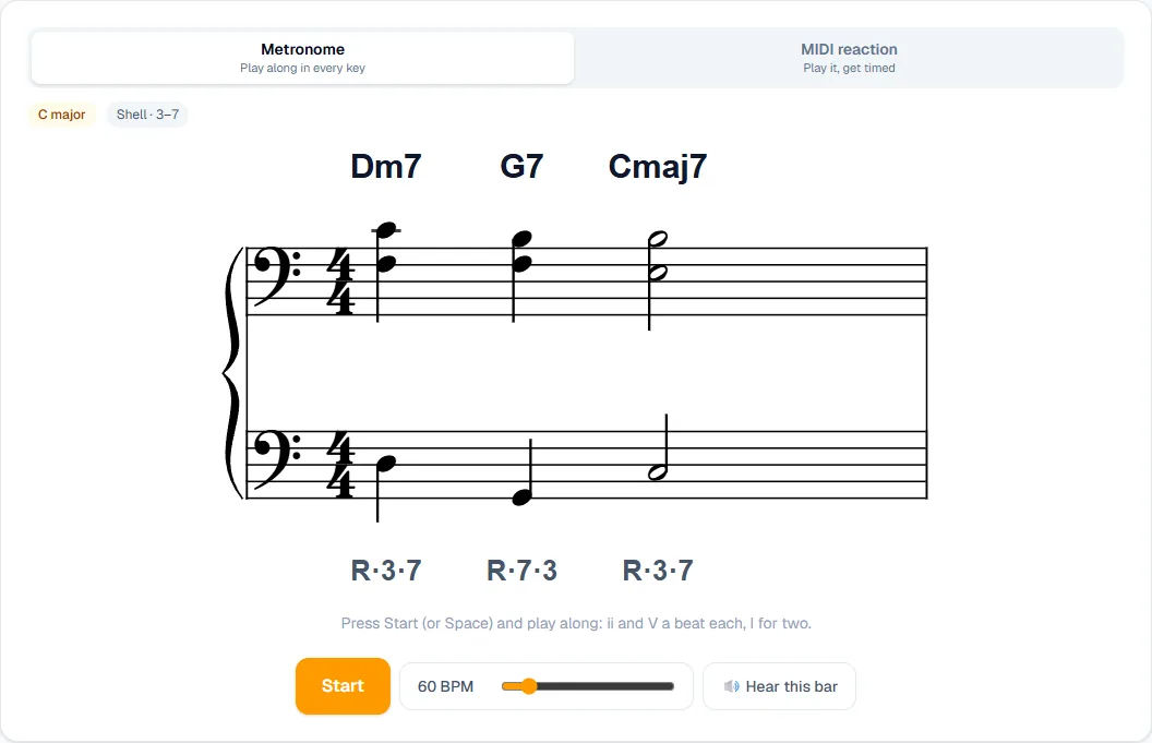 A ii–V–I in C with two-hand shell voicings: Dm7, G7 and Cmaj7 on the grand staff, labelled R·3·7, R·7·3, R·3·7