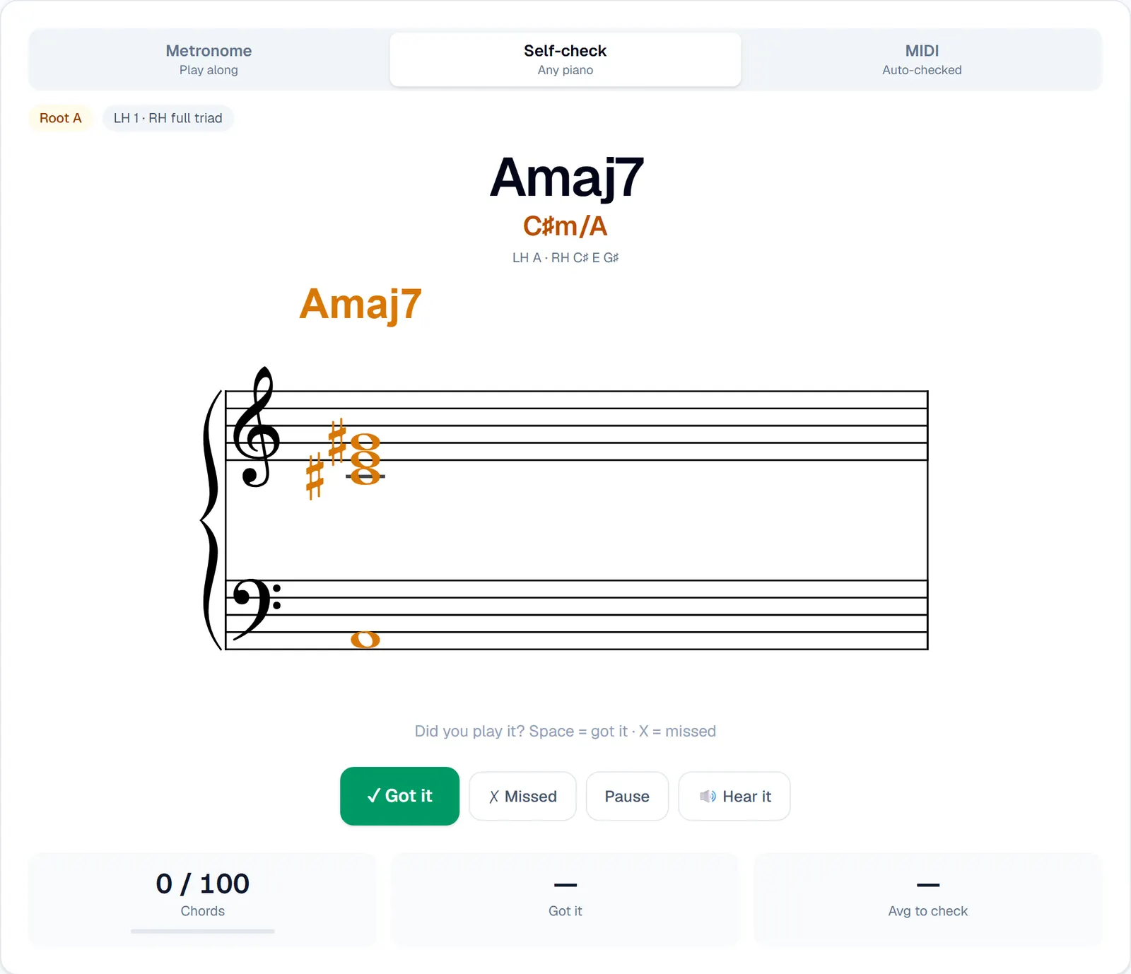 Slash Chord Trainer in Self-check mode: the prompt Amaj7 revealed as C♯m/A, left hand A and right hand C♯–E–G♯ on a grand staff, with Got it and Missed buttons